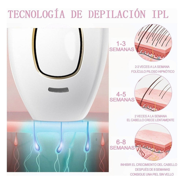Depilación Láser Permanente - Definitive Professional - Luz Pulsada IPL